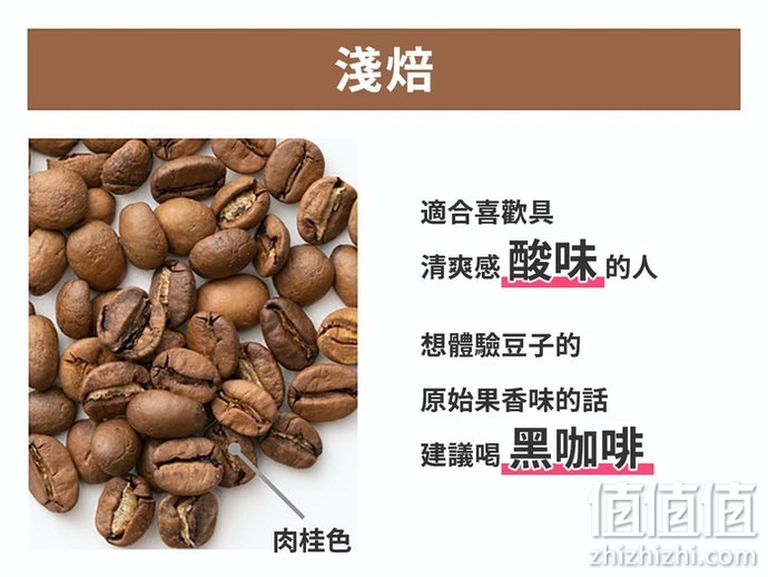 挂耳式咖啡怎么选？挂耳式咖啡选购指南