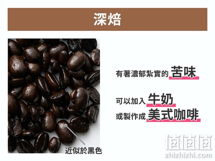 挂耳式咖啡怎么选？挂耳式咖啡选购指南