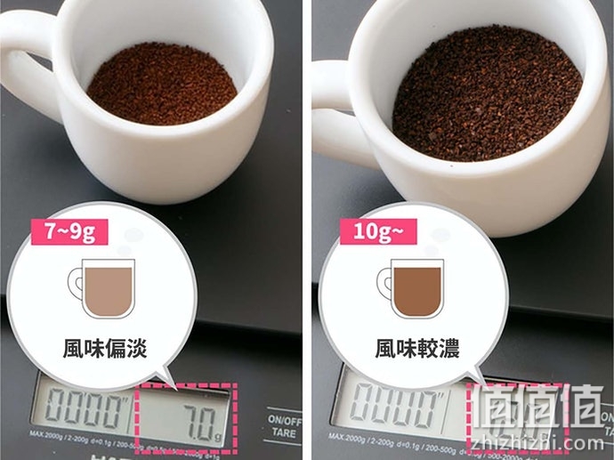 挂耳式咖啡怎么选？挂耳式咖啡选购指南