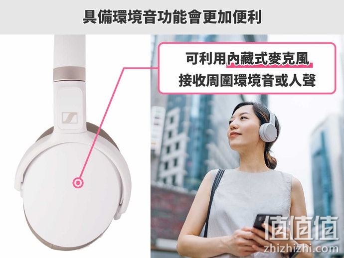 降噪耳机怎么选？降噪耳机选购指南