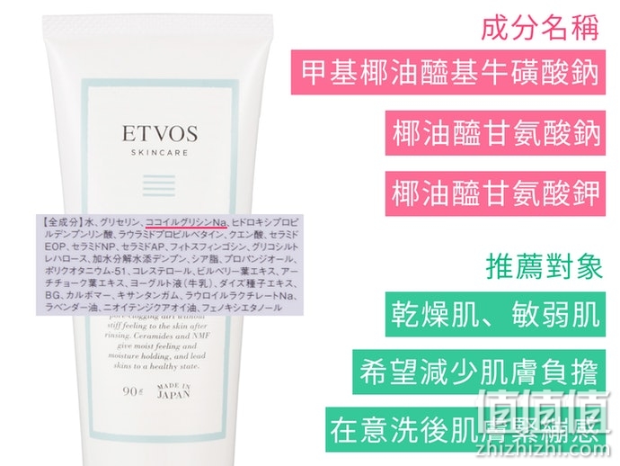 控油洗面奶怎么选？控油洗面奶选购指南