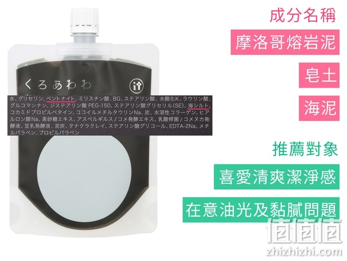 控油洗面奶怎么选？控油洗面奶选购指南