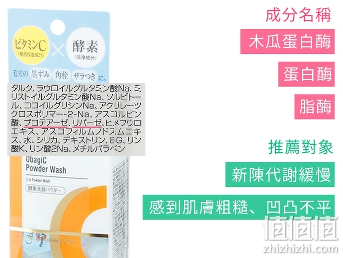 控油洗面奶怎么选？控油洗面奶选购指南