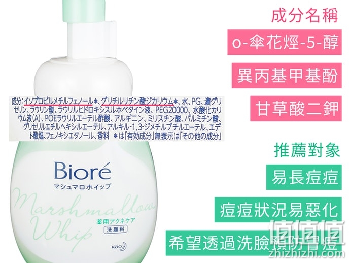 控油洗面奶怎么选？控油洗面奶选购指南