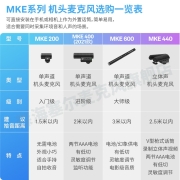 森海塞尔（SENNHEISER） MKE200单反麦克风手机收音麦指向性微单相机话筒微电影Vlog MKE200机头麦