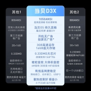 当贝 D3X 投影仪家用投影机（1080P高清 1050ANSI流明 激光自动对焦 3G超大运存)