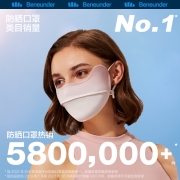 蕉下腮红护眼角防晒口罩面罩3d立体口罩夏季女防尘防紫外线冰丝