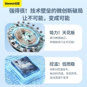 倍思（Baseus） 磁吸充电宝10000毫安时MagSafe无线快充移动电源适用苹果12/13 白色【官方超薄款】PD20W快充丨6000mAh