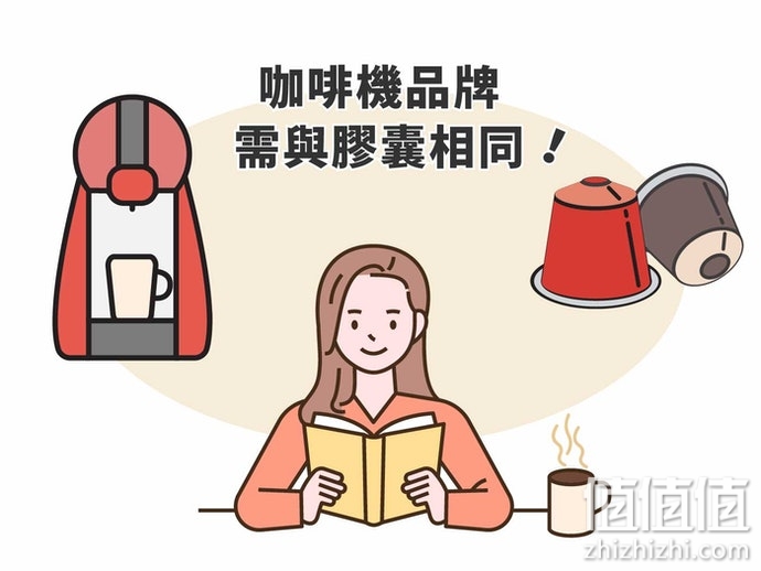 怎么选择胶囊咖啡机？胶囊咖啡机选购指南