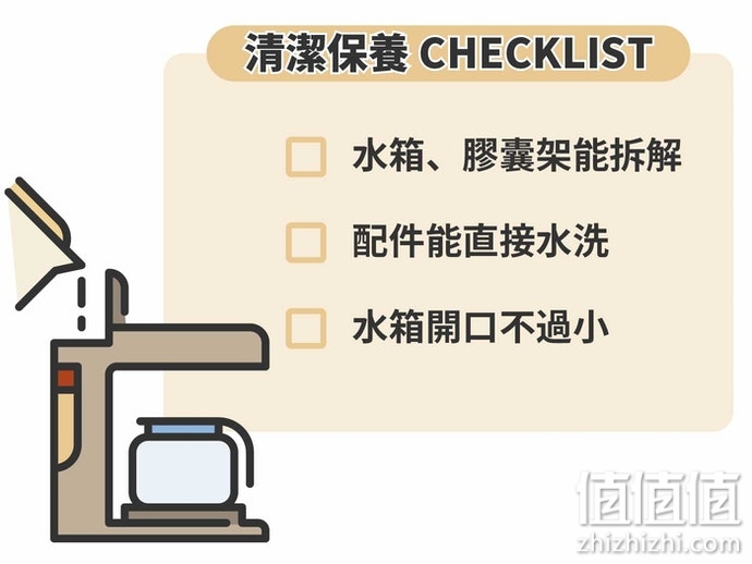 怎么选择胶囊咖啡机？胶囊咖啡机选购指南