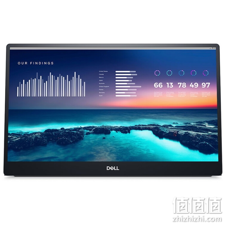 戴尔（DELL） C1422H 14英寸显示器 便携显示器 高清便携
