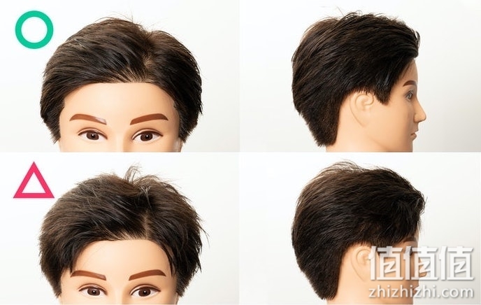 如何选择发胶？发胶选购指南