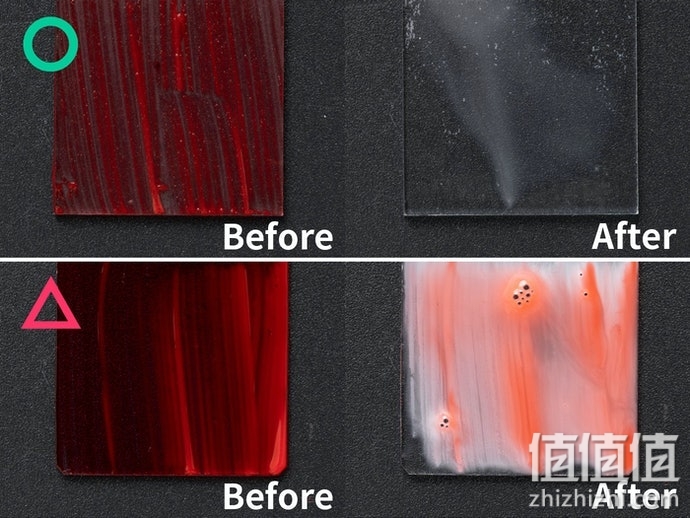 如何选择发胶？发胶选购指南
