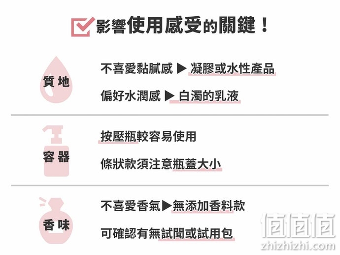 如何选择美白精华乳？美白精华乳选购指南
