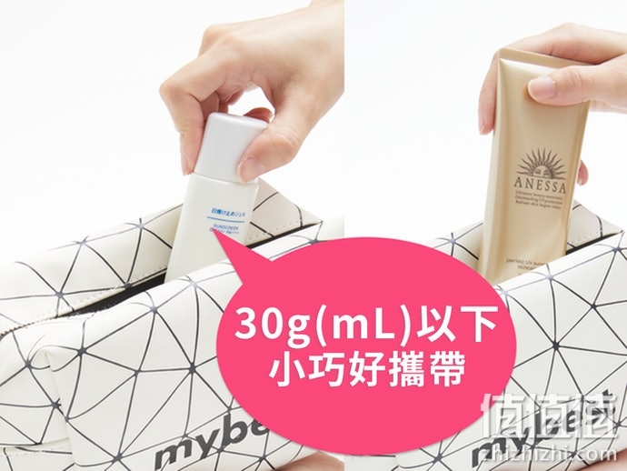 如何选择防晒乳？防晒乳选购指南