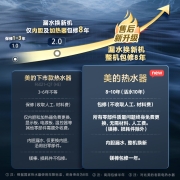美的（Midea）热水器2200W速热WIFI智控一级能效ECO节能72小时保温6重安防60升储水式电热水器F6022-JM1(HE)