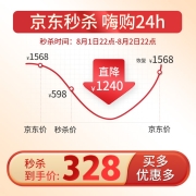 【质感礼盒】中国福酒 金六福 五粮酿造粮食酒 浓香型白酒礼盒 送礼婚宴婚庆酒 窖陈50度 500ml*6瓶 整箱装