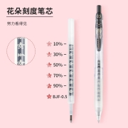 斑马牌（ZEBRA）中性笔 十周年纪念版学霸顺利笔 0.5mm子弹头按压学生考试笔签字笔 JJM88 红色