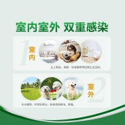 福来恩体外驱虫滴剂宠物狗狗比熊博美金毛大型犬去跳蚤蜱虫美宠氏 20-40kg犬用福来恩整盒3支