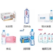 常见瓶装水段位图，有你爱喝的那款瓶装水吗？