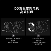小吉（MINIJ）壁挂洗衣机 3公斤壁挂迷你滚筒洗衣机全自动 DD直驱变频 婴儿洗衣机儿童洗衣机 G1-ZB 以旧换新