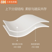 8H床垫   慢回弹记忆棉防滑床垫 JC  单双人宿舍学生榻榻米抗菌面料床褥子150*200*7cm