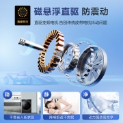 海尔（Haier）智能投放  以旧换新 10KG直驱变频滚筒洗衣机全自动 洗烘一体玉墨银外观EG100HPRO8SU1