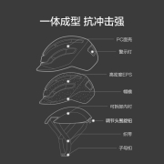 LATIT【京东自有品牌】骑行头盔 电动自行车 头盔 一体成型 可充电LED 四季通用 休闲轻便半盔 磨砂黑大号