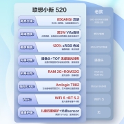 【王一博代言】联想智能投影仪小新520家用投影机轻薄旗舰无感对焦全自动梯形校正Vifa音响 浓情白巧