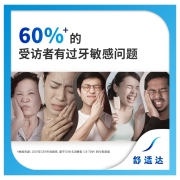 舒适达抗敏感多效护理牙膏 多重呵护清新口气缓解牙齿敏感70g