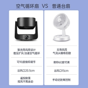 澳柯玛(AUCMA)俯仰90°换气台扇/空气循环扇/家用电风扇/台式小风扇办公室电扇 KYT-15R910(Y)