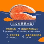 海洋之星 三文鱼鲭鱼狗粮成犬 深海鱼肉无谷粮通用型狗粮 JOY联名款小颗粒2.2kg