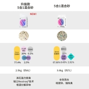 小佩猫砂五合一混合猫砂豆腐砂膨润土除臭低尘猫沙包邮发货送上门