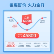奥佳华（OGAWA） 按摩椅智能全身零重力家用按摩椅精选推荐OG-8598AI按摩机器人 灰色