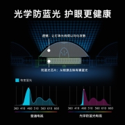 创维（Skyworth） 创维电视65英寸M3 Pro 4K超高清智慧屏2+32GB 远场声控 护眼 三重硬件护眼电视65M3 Pro