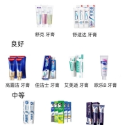 常见抗敏牙膏段位图，论保护牙齿的重要性