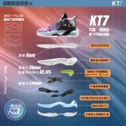 【KT7历程】安踏氮科技篮球鞋男kt汤普森专业实战碳板运动鞋官方旗舰 历程-3 43