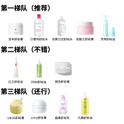 100元预算热门卸妆产品段位图