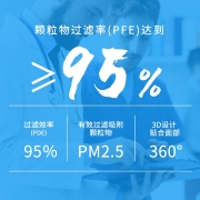 3M口罩KN95防护口罩防雾霾PM2.5防粉尘男女通用针织带口罩50只9501+