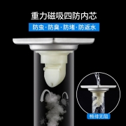 潜水艇（Submarine） GK50-10不锈钢拉丝防臭地漏 大排量淋浴四防地漏50管径