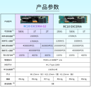 铠侠RC20 固态硬盘m.2接口台式机笔记本电脑硬盘nvme协议独立缓存SSD  RC20 1T(缓存1G）