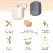 漫步者（EDIFIER）LolliPods Plus 真无线蓝牙耳机  音乐耳机 半入式耳机 通用苹果安卓手机 萝莉pods 云白