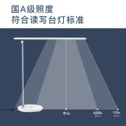 松下(Panasonic) 国A级减蓝光护眼台灯  工作学习 学生宿舍办公室台灯 礼品装饰灯 蓝色HHLT0610P