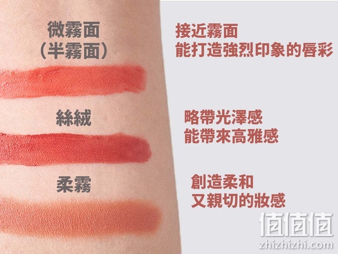 如何选择唇釉？唇釉选购指南