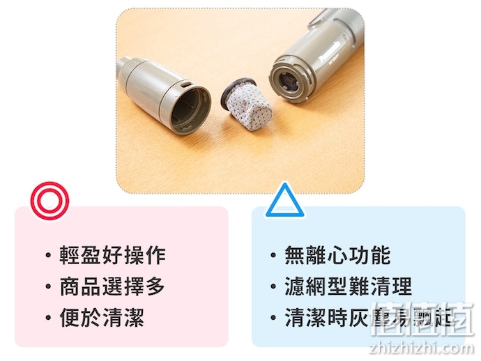 怎么选择除螨吸尘器？除螨吸尘器选购指南
