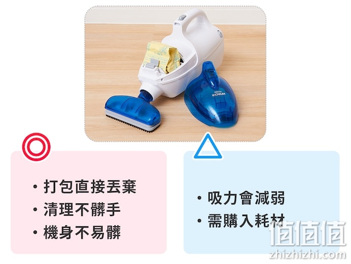 怎么选择除螨吸尘器？除螨吸尘器选购指南