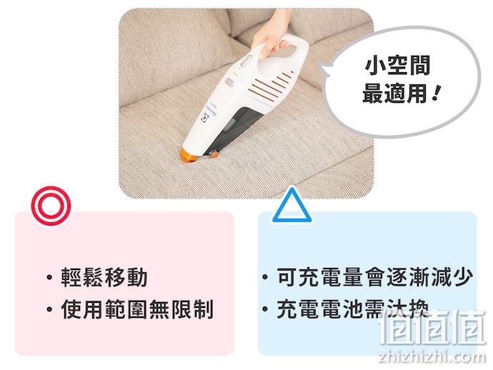 怎么选择除螨吸尘器？除螨吸尘器选购指南