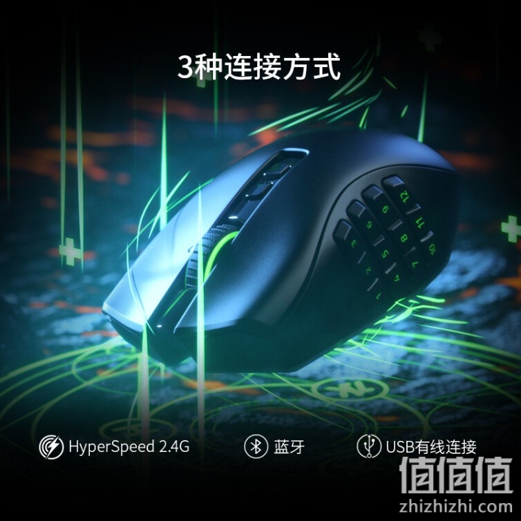 雷蛇 Razer 那伽梵蛇Pro 专业版 无线蓝牙 2.4G电竞游戏鼠标 宏可换侧键