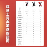 旗博士 智能扫描词典笔 英语点读笔翻译笔扫描笔 小学初中高中学习电子词典笔 多行扫描英汉互译翻译机 T16旗舰{离线翻译+名师课堂+口语评测}