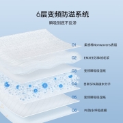 嫚熙(EMXEE) 防溢乳垫孕妇产后一次性防溢乳垫超薄瞬吸无感舒适体验防漏溢乳贴隔奶垫透气喂奶垫 100片袋装【强力吸收】